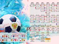 FB赛事直播-北欧雷霆震北美，京多安导演瑞典完胜，2026世界杯小组赛上演唯一性经典