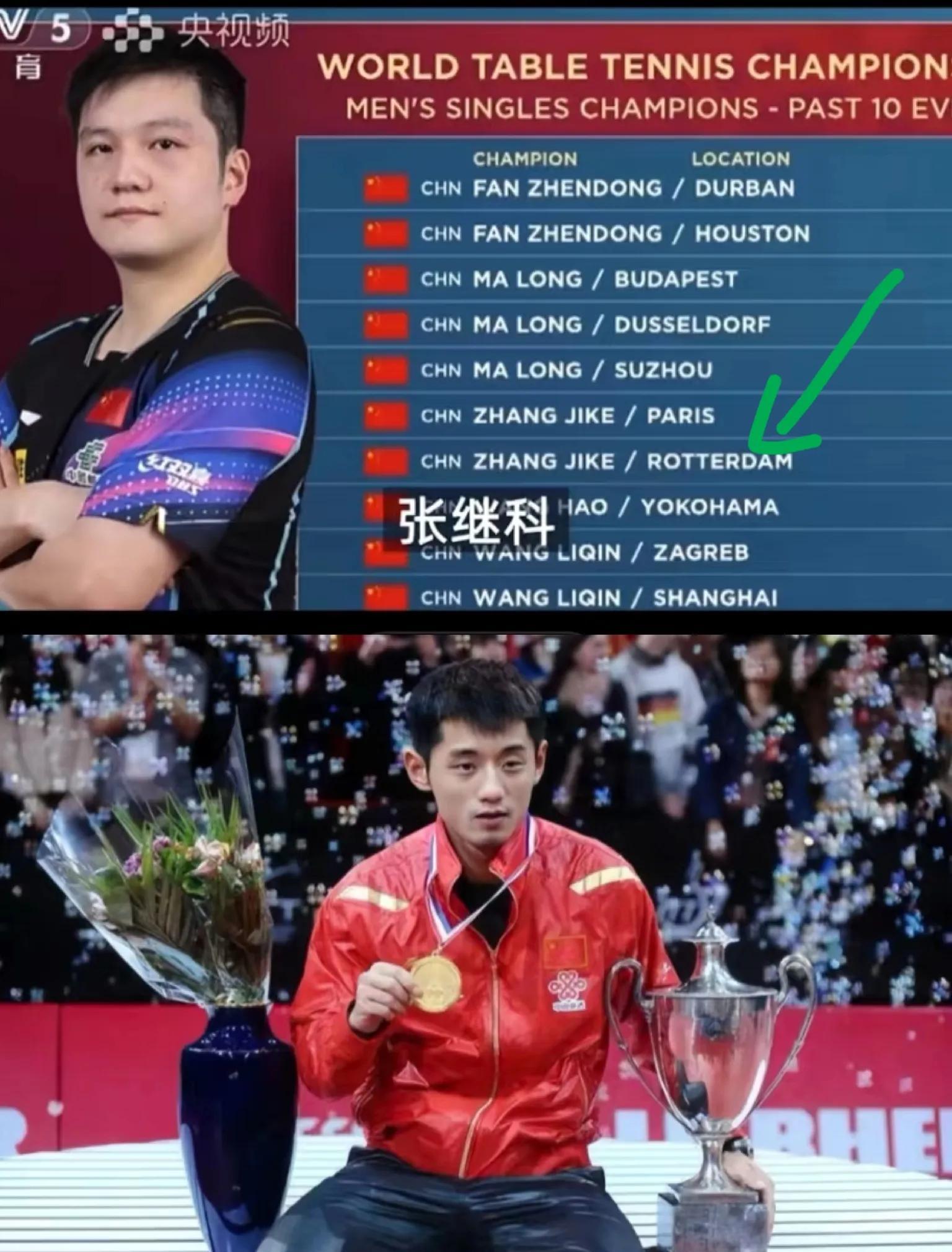 日本乒乓球队完胜波兰乒乓球队，张继科爆发神勇的简单介绍